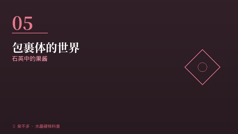 草莓晶包裹体